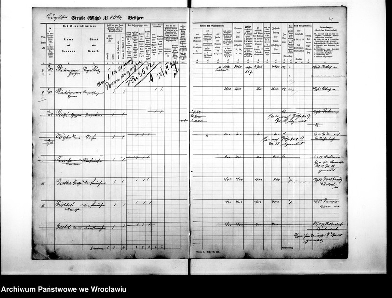 image.from.unit.number "Personenverzeichnisse"