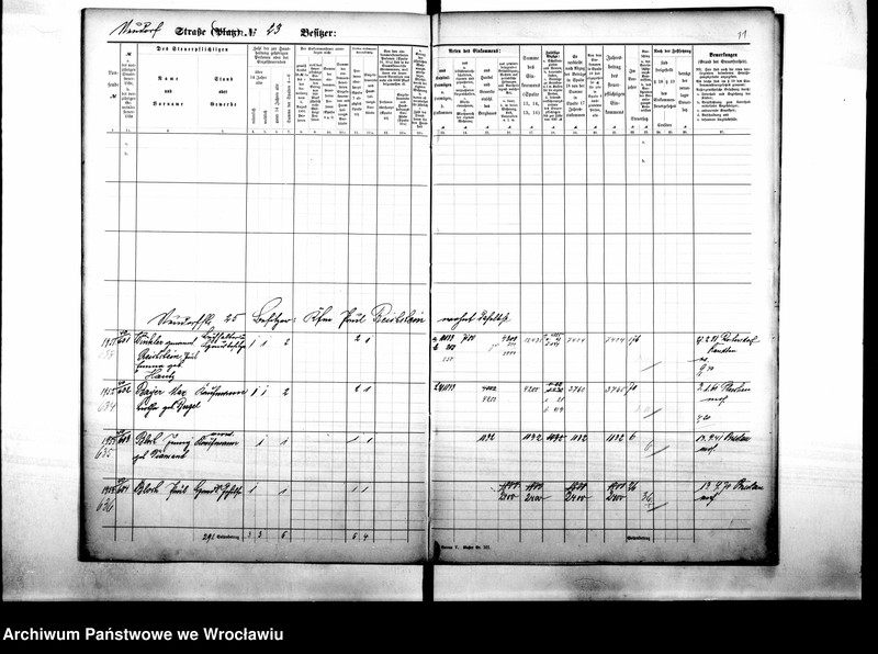 image.from.unit.number "Personenverzeichnisse"