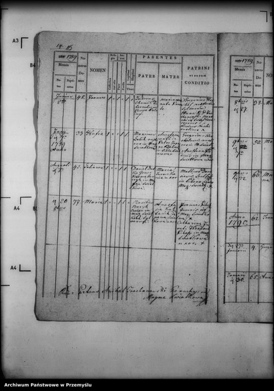 image.from.unit.number "[Kopie ksiąg metrykalnych parafii Świątkowa Wielka z filiami Świątkówka i Świerzowa (dekanat Dukla)]"