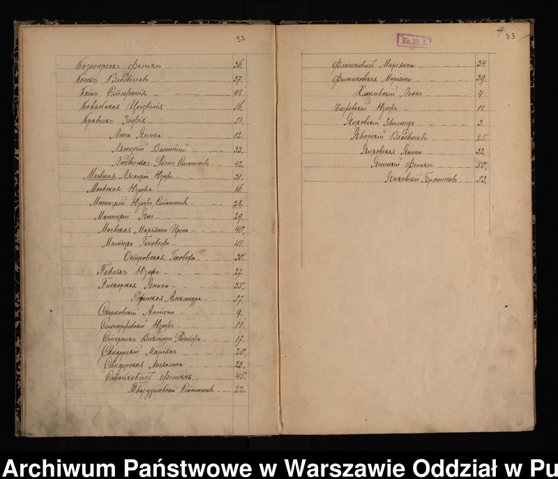 image.from.unit.number "Akta urodzeń, małżeństw, zgonów"