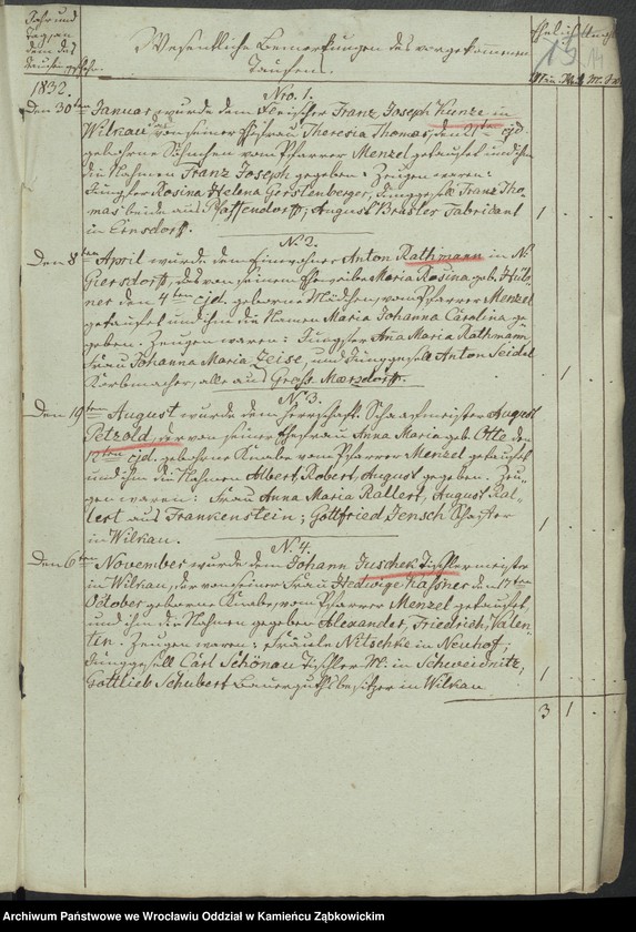 image.from.unit.number "Amtsgericht Schweidnitz Duplicate der Kirchenbücher der katholische Kirche zu Weizenrodau"