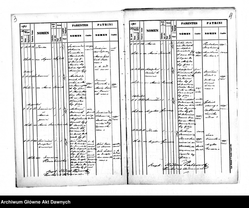 image.from.unit.number "Parafia: Chodorów. Dekanat: Świrz. Kopie z ksiąg metrykalnych ur., śl., zg. dla miasta Chodorów i wsi: Dobrowlany, Horodyszcze Królewskie, Horodyszcze Cetnarskie, Mołodyńcze, Nowosielce, Suchrów, Ottyniowice, Wołczatycze, Zagóreczko, Żyrawa, Borodczyce, Bortniki, Bukawina, Czartorya, Dymidów, Holeszów, Podliski, Zaleśce)."