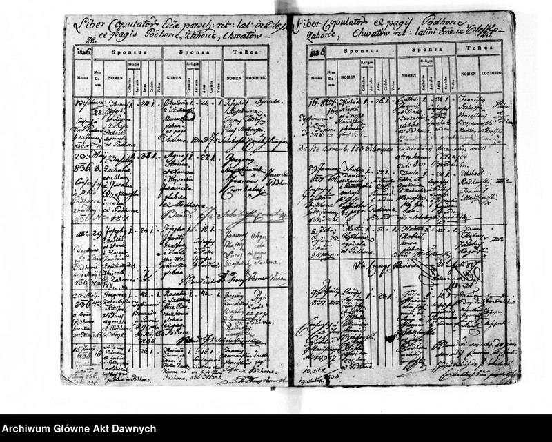 image.from.unit.number "Parafia: Olesko. Dekanat: Brody. Księga metrykalna ślubów dla wsi: Podhorce*, Zahorce*, Chwatów*."