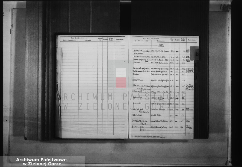 image.from.unit.number "Alphabetisches Namenverzeichnis für die Sterbebücher des Standesamts Sommerfeld"
