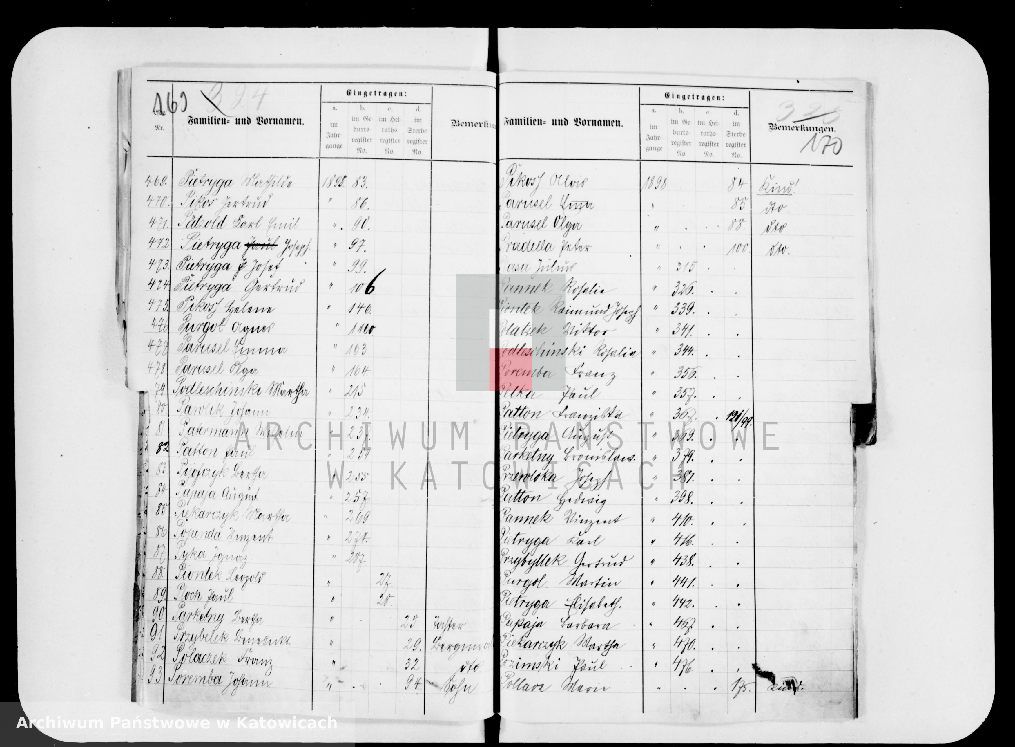 Skan z jednostki: Skorowidz do ksiąg urodzeń, małżeństw i zgonów za lata 1890-1899