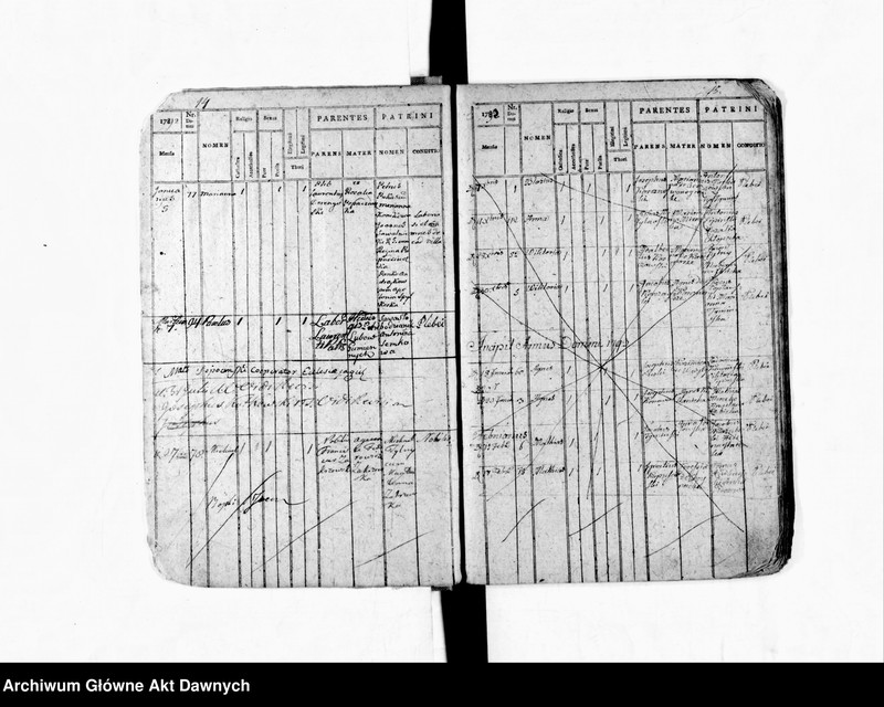 image.from.unit.number "Parafia: Jagielnica. Dekanat: Czortków. Księga metrykalna urodzeń 1784-1846, ślubów 1784-1905 i zgonów 1784 - 1885 tylko dla wsi Zabłotówka*."