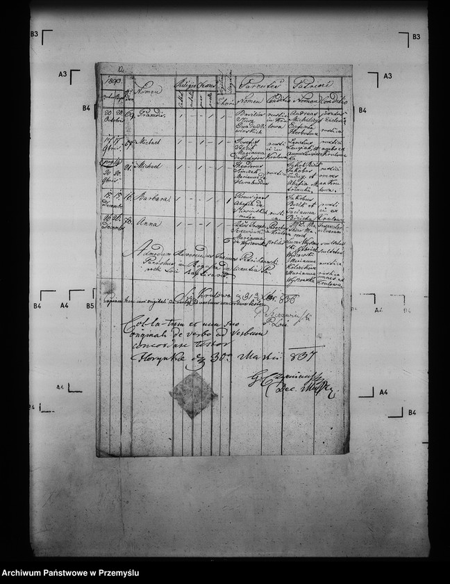 image.from.unit.number "[Kopie ksiąg metrykalnych parafii Królowa Ruska z filią Bogusza (dekanat Grybów)]"