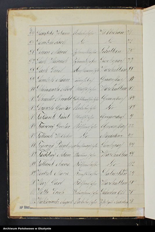 image.from.unit.number "Geburts-Neben-Register Nr 1 - 117"