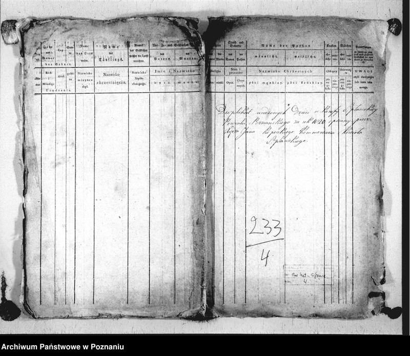 image.from.team "Akta stanu cywilnego Parafii Rzymskokatolickiej Spławie (pow. poznański)"