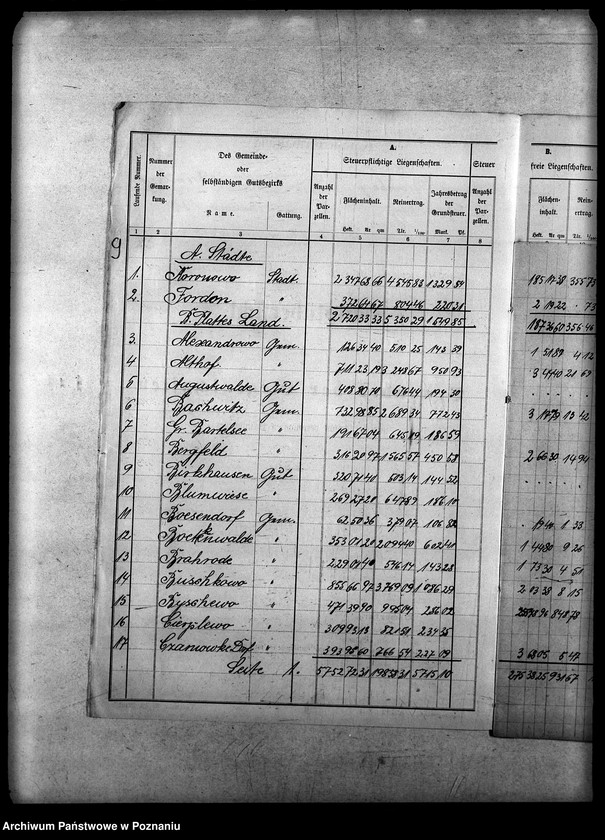 image.from.unit.number "Wykazy podatkowe"