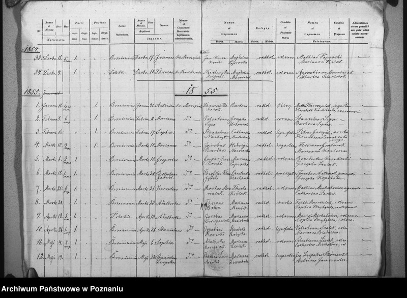 image.from.team "Akta stanu cywilnego Parafii Rzymskokatolickiej Broniszewice (pow. pleszewski)"