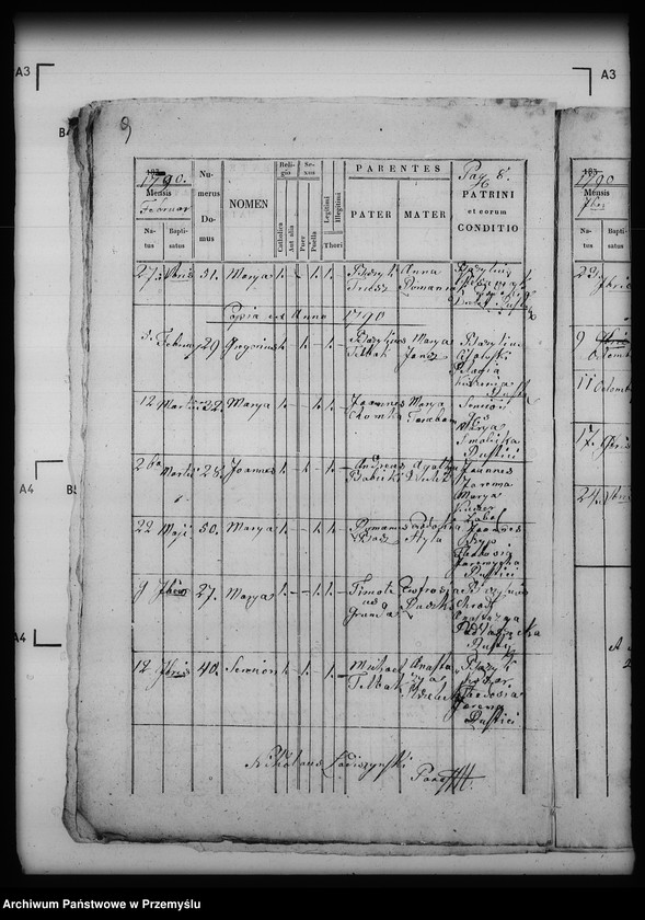 image.from.unit.number "[Kopie ksiąg metrykalnych parafii Posada Rybotycka z filią Borysławka (dekanat Dobromil)]"