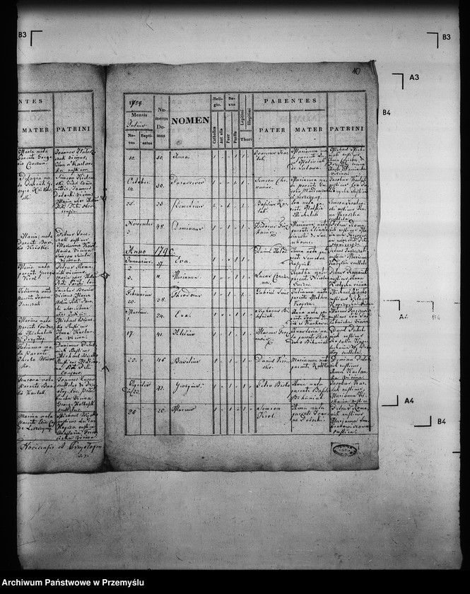 image.from.unit.number "[Kopie ksiąg metrykalnych parafii Nowica z filią Przysłup (dekanat Gorlice)]"