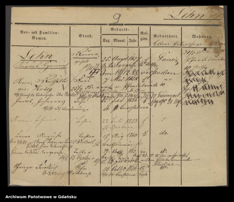 image.from.unit.number "Karty meldunkowe: Lehn - Lehwes"