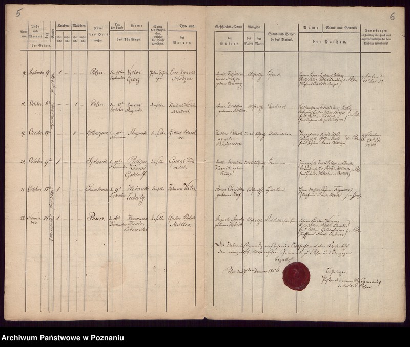 Obraz 5 z jednostki "Duplikat des Taufregisters"