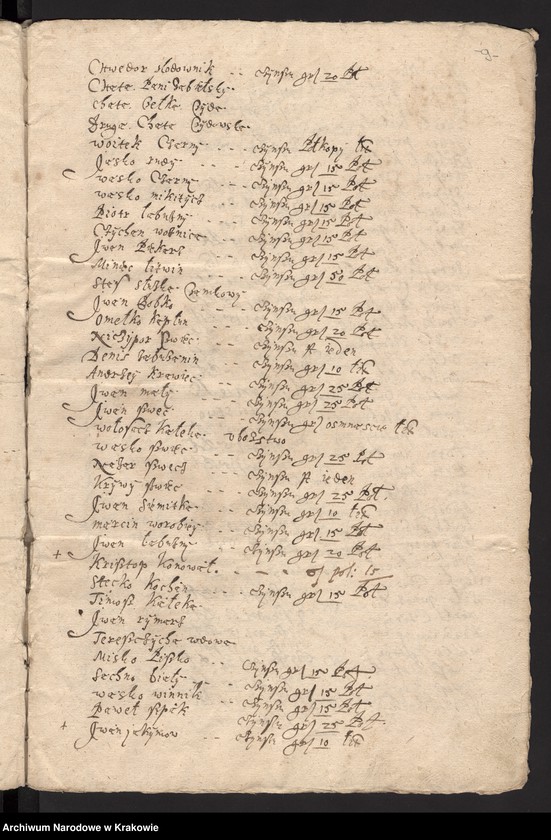 image.from.unit.number "Wilsk - inwentarz (żytomierskie, k. Cudnowa)"