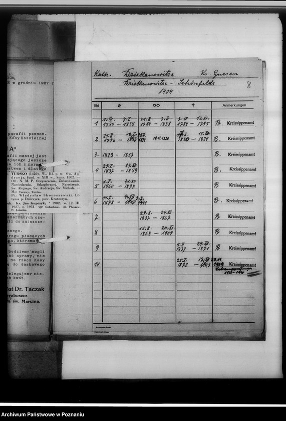 image.from.unit.number "Kreissippenamt Gnesen [Gniezno] - Stadt und Land [wykaz ksiąg kościelnych parafii ewangelickich, katolickich, duplikatów aktów stanu cywilnego, zapowiedzi osób wyznania katolickiego i mojżeszowego, ksiąg meldunkowych, konwertytów i innych]"