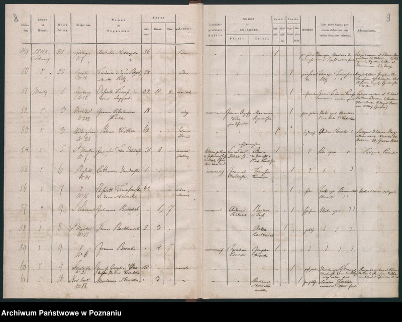 Obraz 7 z jednostki "Księga zgonów"