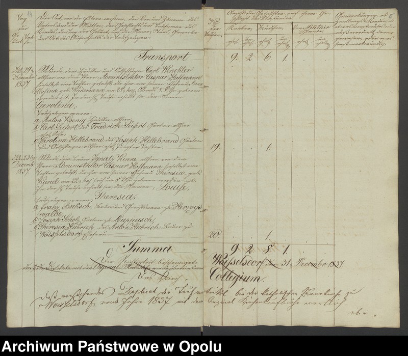 image.from.unit.number "Duplikate der Kirchen-Matrickel von Woisselsdorf von 1837-1858, von Leupusch von 1838-1858, von Lichtenberg von 1846-1858 [rzymskokatolicki kościół parafialny w Wojsławiu z filią w Lubczy oraz rzymskokatolicki kościół parafialny w Kolnicy]"