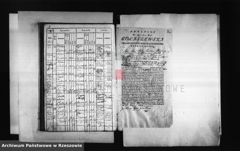 image.from.unit.number "Księga małżeństw, urodzeń i zgonów - Brzezówka: małżeństwa 1787 - 1876, urodzenia 1786 - 1839, zgony 1787 - 1866"