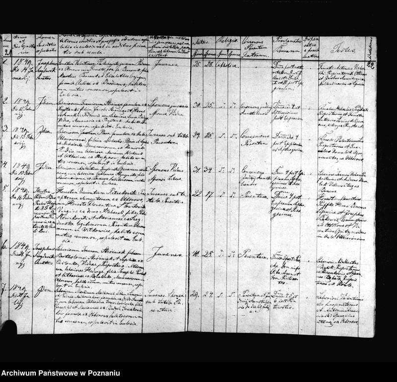 image.from.unit.number "Duplicat baptisatorum, copulatorum, mortuorum"