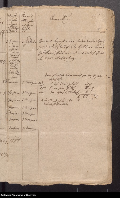 image.from.unit.number "Accisse Vergütungs-Sachen für Prediger der Schwarzsteinsche Gemeine"
