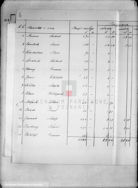 Obraz 6 z jednostki "/Evangelisches Vereinhaus Herberge zur Heimat w likwidacji/"