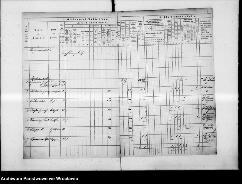 image.from.unit.number "Klassensteuerrolle nebst Eikommens - Nachweisung"