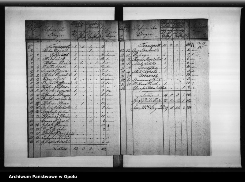 Obraz 20 z jednostki "Acta des Magistrats zu Oppeln von der Einfürung der neuen Städte - Ordnung von 19-ten November 1808. Von der Wahl der Stadtverordneten und des neuen Magistrats 1809"