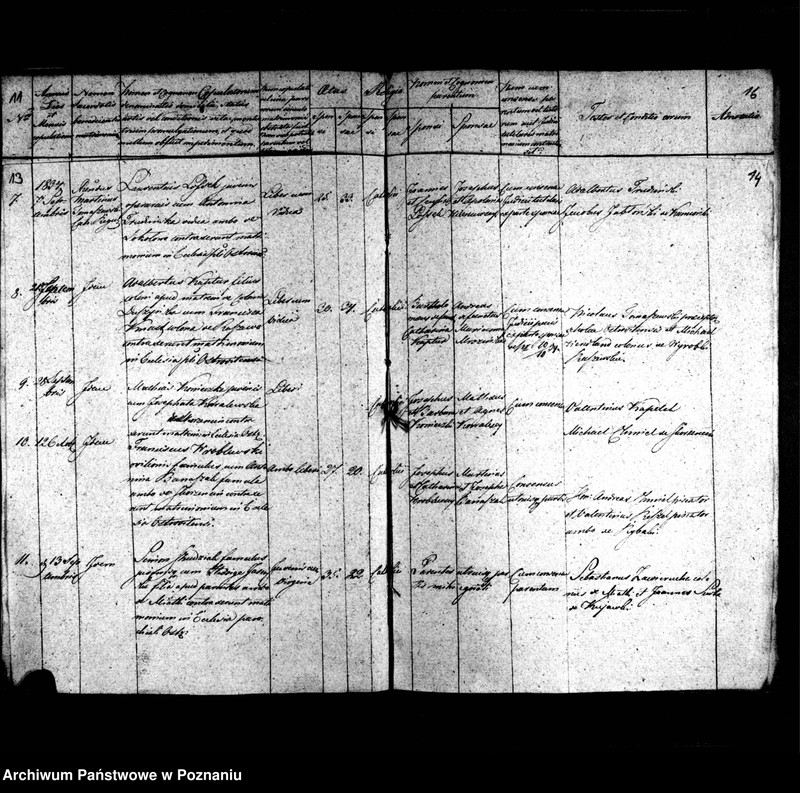 image.from.unit.number "Duplicatum librorum baptisatorum, copulatorum, mortuorum"