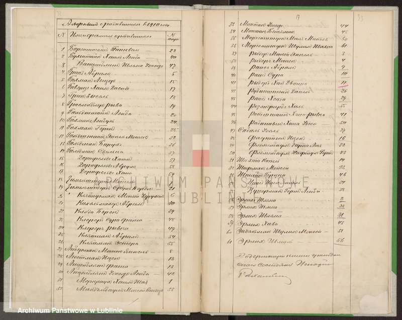 image.from.unit.number "Księga urodzeń, małżeństw i zgonów"