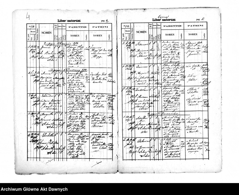 image.from.unit.number "Parafia: Bruckental. Dekanat: Bełz. Kopie z ksiąg metrykalnych ur., śl., zg. dla kolonii Bruckenthal (Bruckenthal i wsie: Choronów, Chlewczany, Domaszów, Ostobuż, Sałasze, Tehlów, Woronów)."