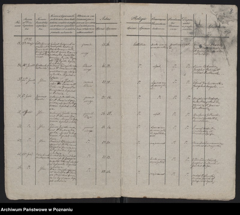 image.from.unit.number "Spis małżeństw"