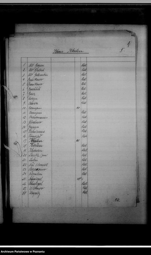 image.from.unit.number "Einziehungsprotokolle [ksiąg kościelnych] Kreis Kosten [powiat kościański]"