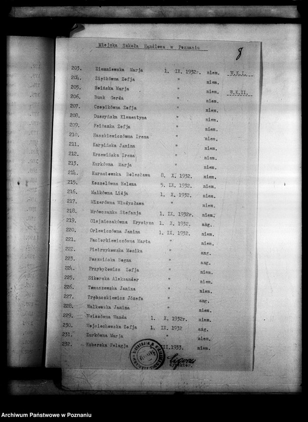 image.from.unit.number "Miejska Szkoła Handlowa- Poznań [Sprawozdanie szkoły oraz lista uczniów dopuszczonych do egzaminu]"