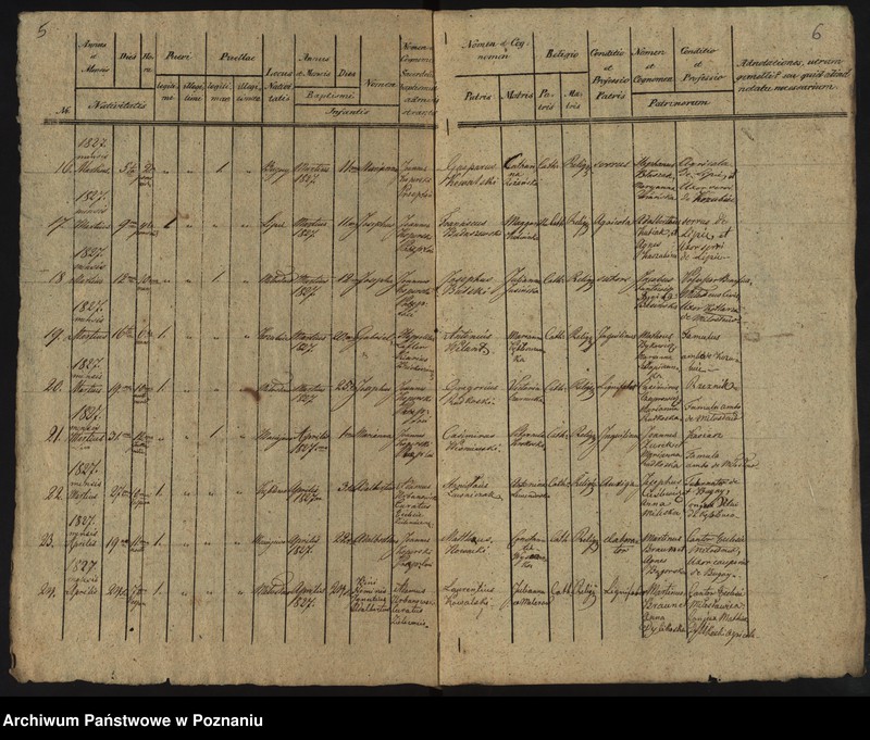 image.from.unit.number "Duplikat Chrztów, Ślubów i Pogrzebów"