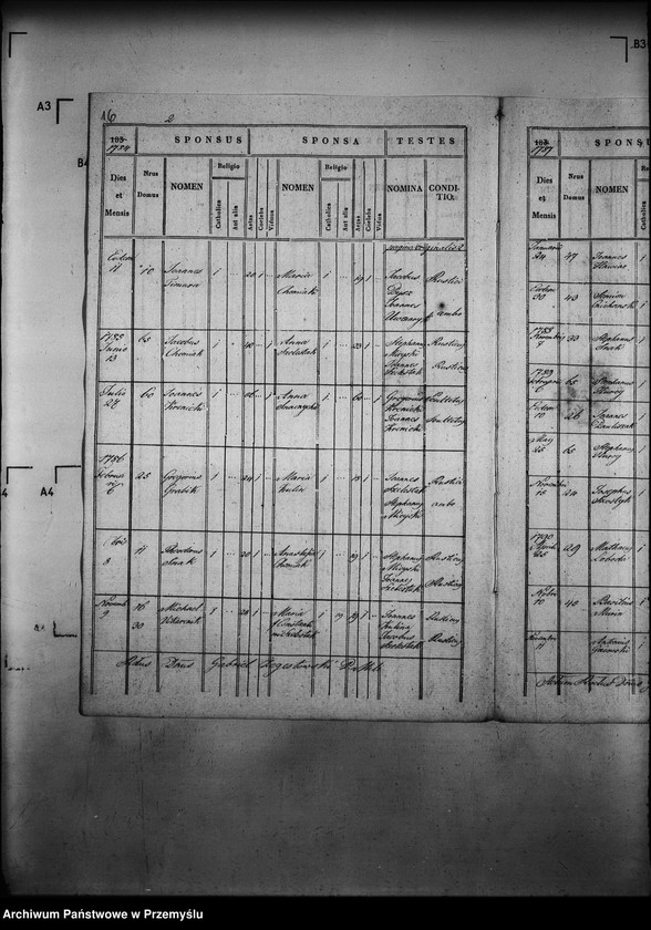 image.from.unit.number "[Kopie ksiąg metrykalnych parafii Milik z filią Andrzejówka (dekanat Muszyna)]"