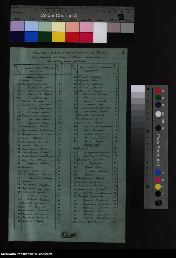 Obraz z jednostki "Spis metryk dawnych: urodzenia, małżeństw, zejścia od 1657 do 1810, założony w 1854 roku"