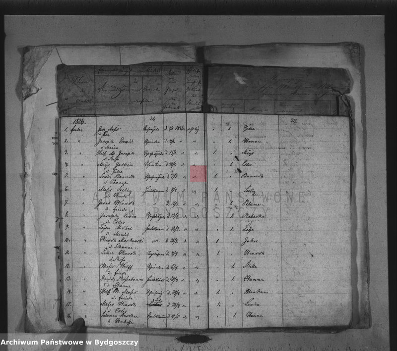 image.from.unit.number "Akta urodzeń"