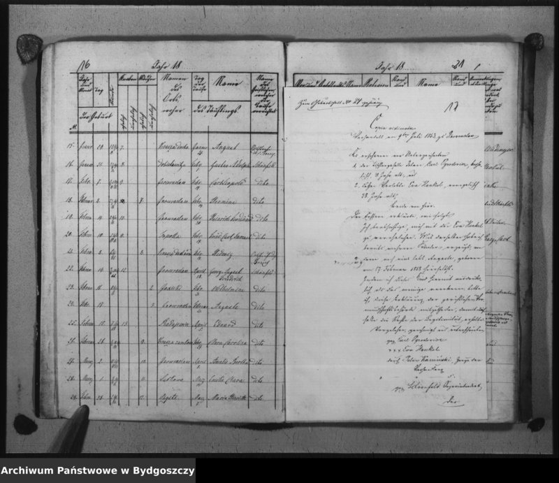 image.from.unit.number "Duplikat der Kirchenbücher der evangelischen Parochie Inowrazlaw für das Jahr 1858"