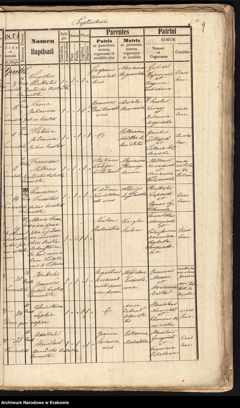 Obraz 12 z jednostki "[Akta urodzeń]"