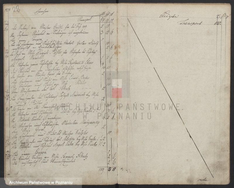 Obraz 18 z jednostki "[Księga kasowa cechu szewców w Lesznie]"