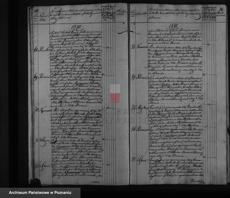 image.from.unit.number "Duplicat baptisatorum"