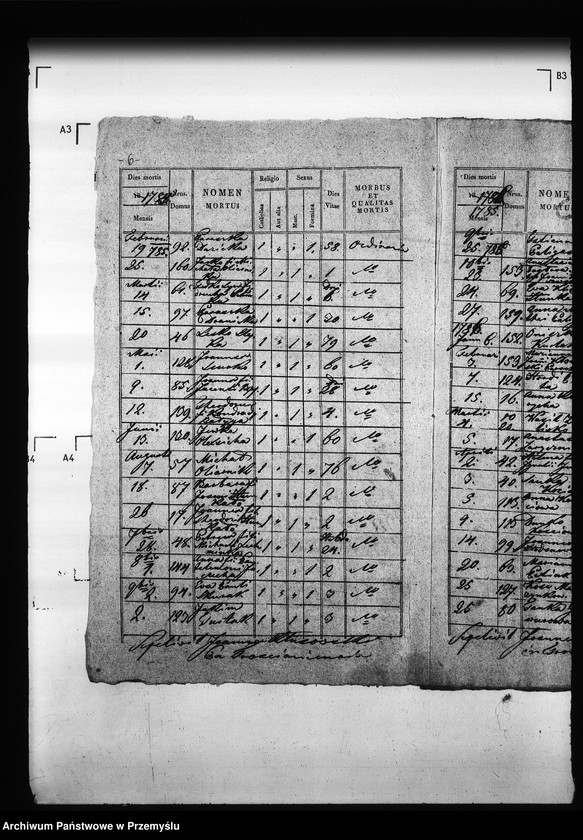 image.from.unit.number "[Kopie ksiąg metrykalnych parafii Trościaniec (dekanat Niemirów)]"