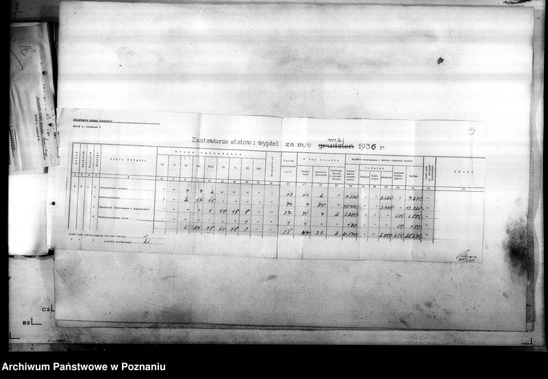 Obraz 7 z jednostki "Projekty preliminarza budżetowego"