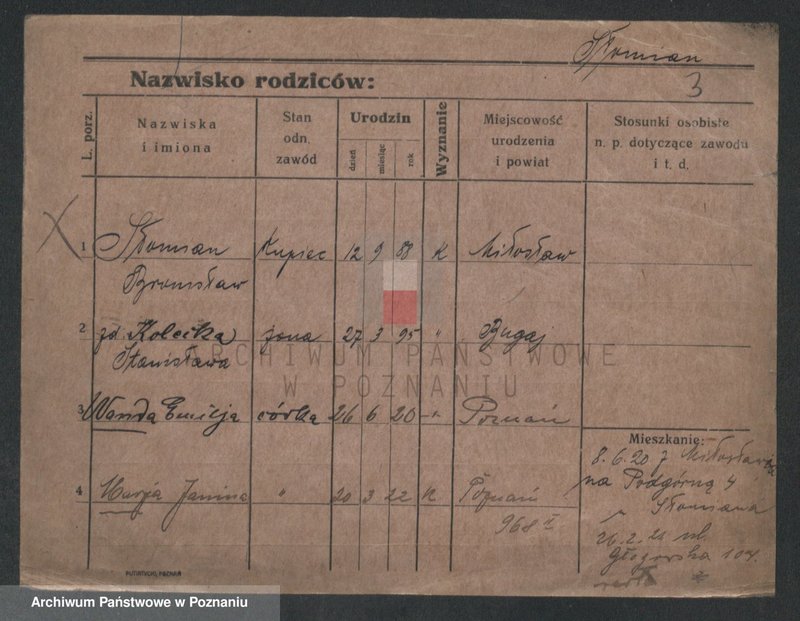 Obraz 9 z jednostki "Słomian - Słupski"