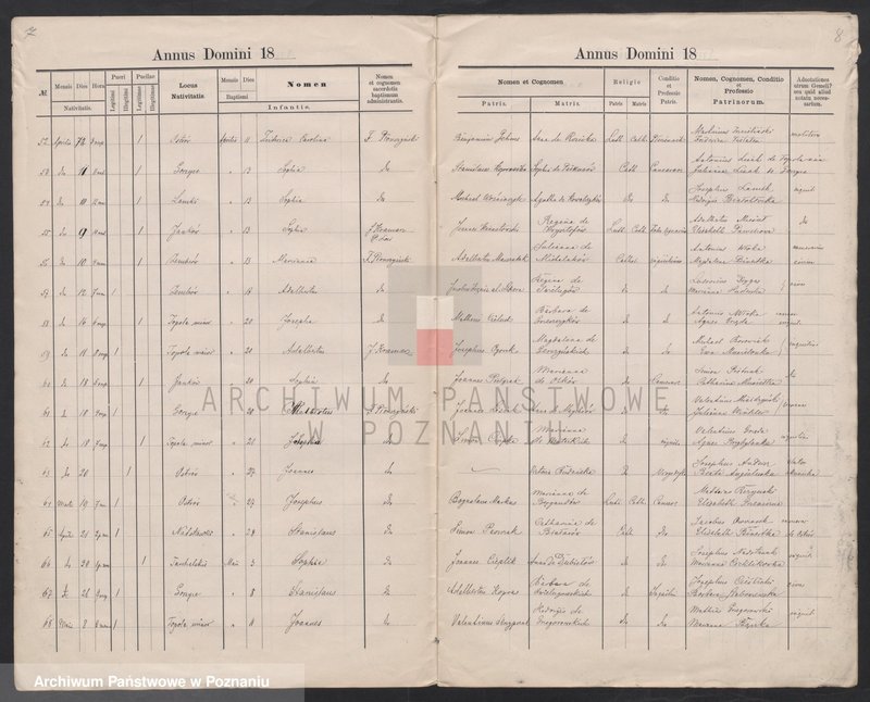 image.from.unit.number "Duplikat liber baptisatorum"