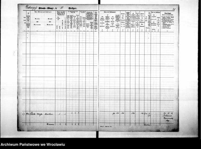 image.from.unit.number "Personalienverzeichnisse"