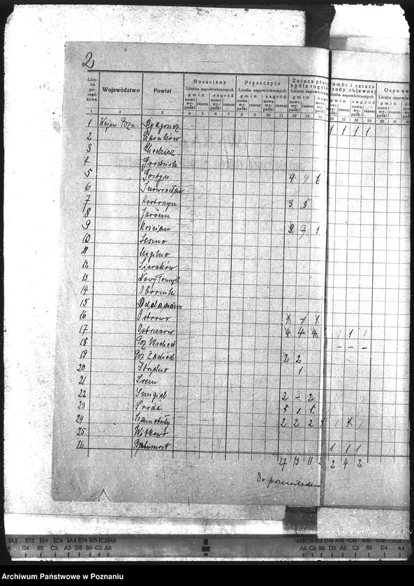 Obraz 6 z jednostki "Wykaz chorób zaraźliwych zwierząt"