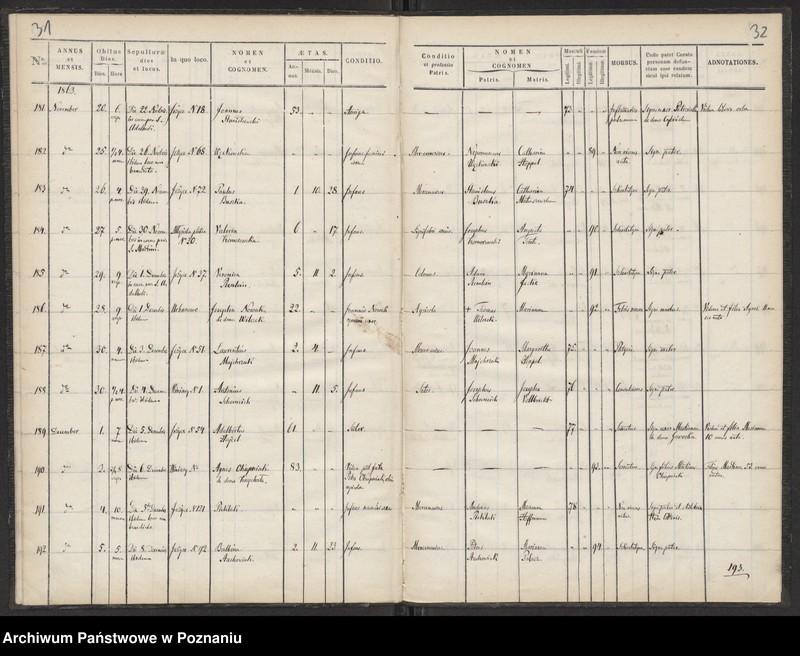 Obraz 17 z jednostki "Księga zgonów"